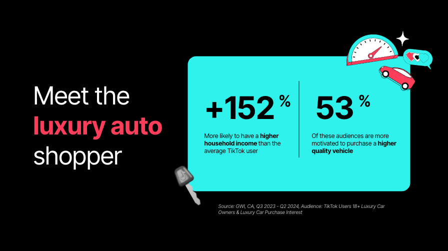 Meet the lux auto shopper