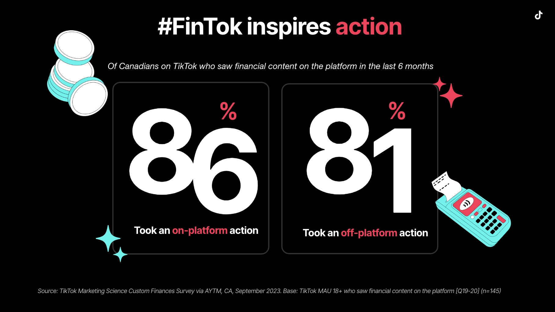 FinTok inspires action