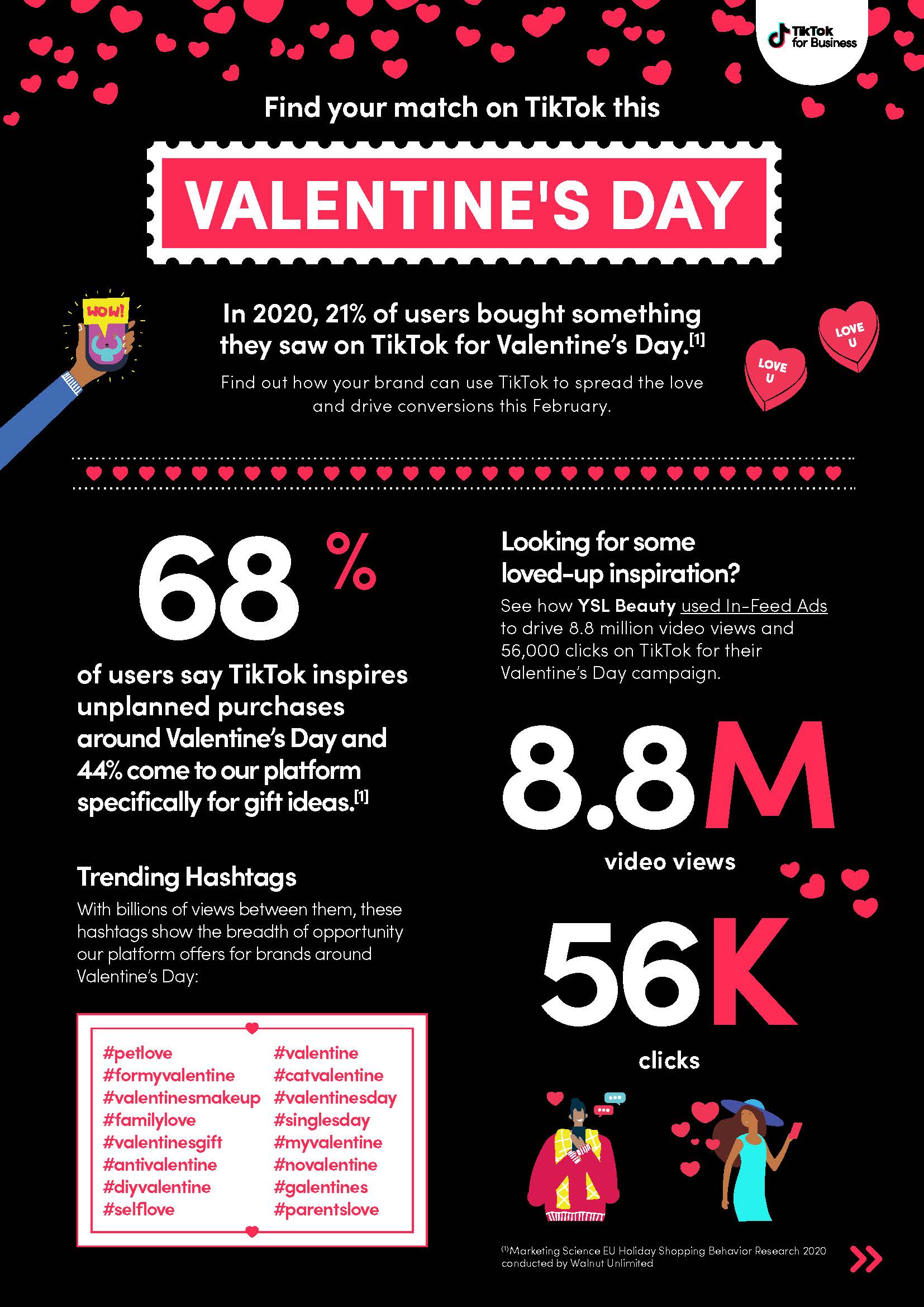 Valentine's Day One Pager