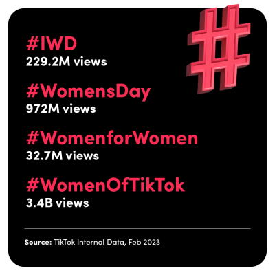 TikTok SMB Content IWD-blog graphic 3