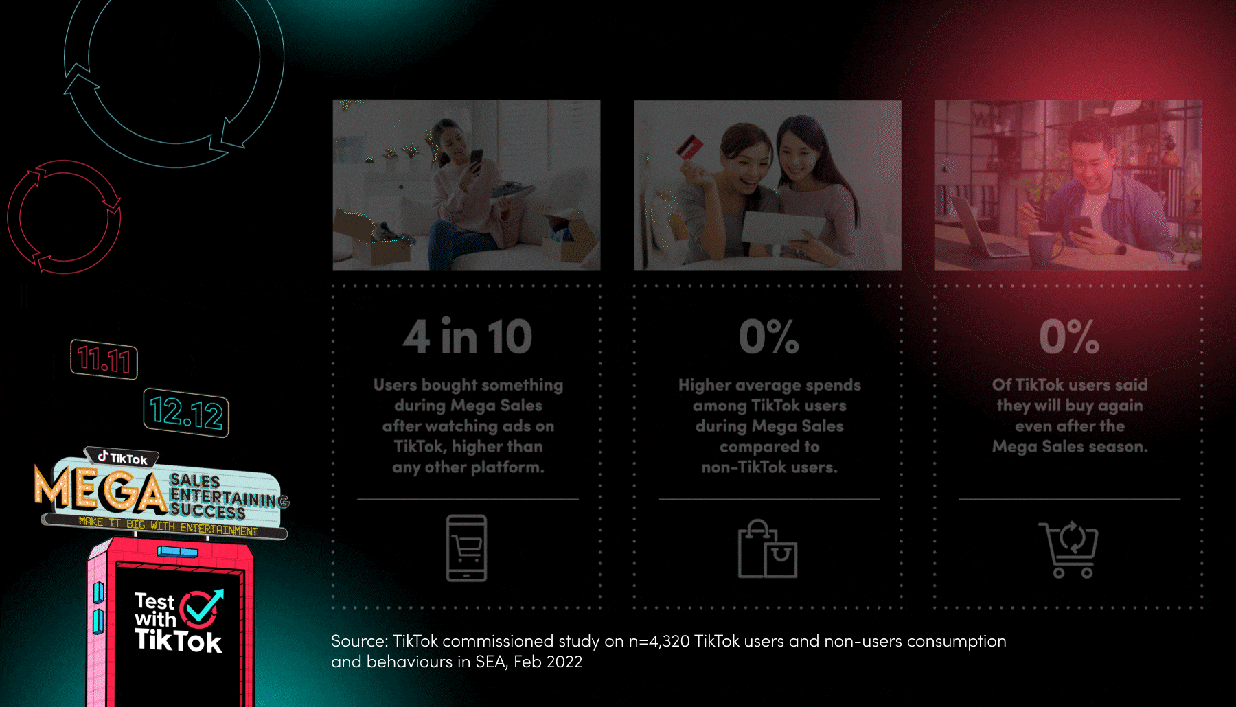 IMAGE 1 test-with-tiktok-make-the-most-of-mega-sales-season EN-SG