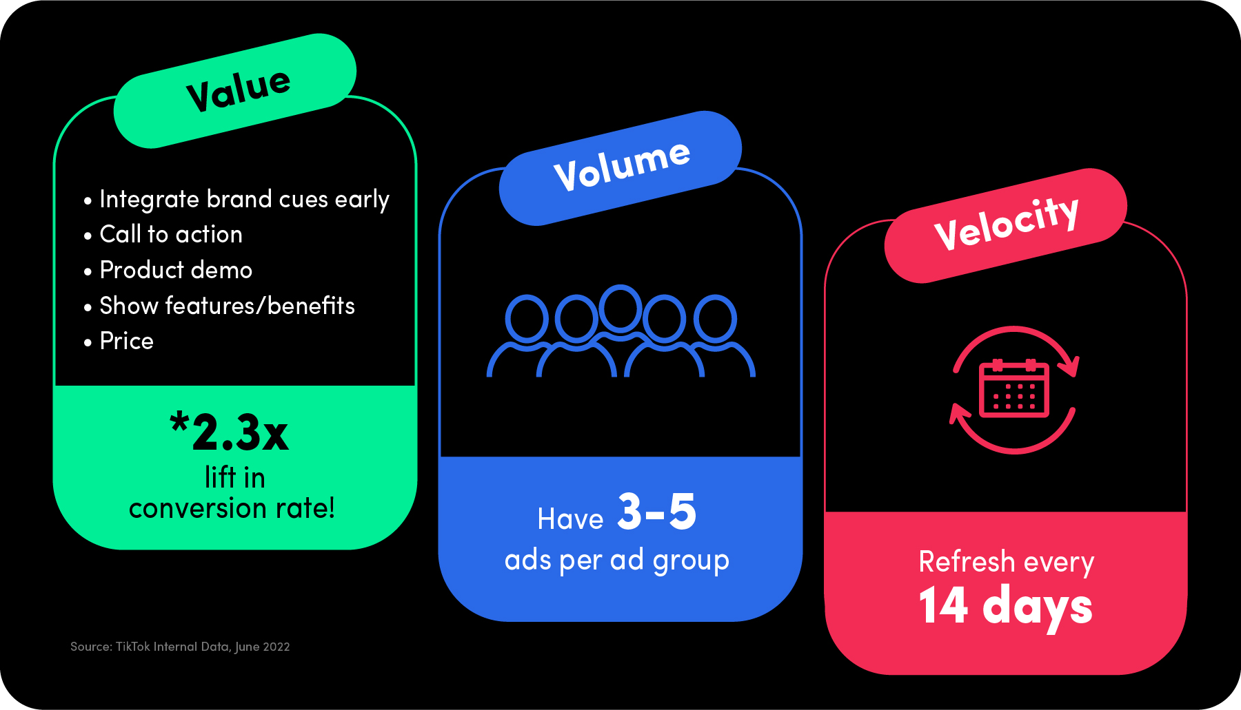 TikTok Works Blogpost Sep 2023-2 FA