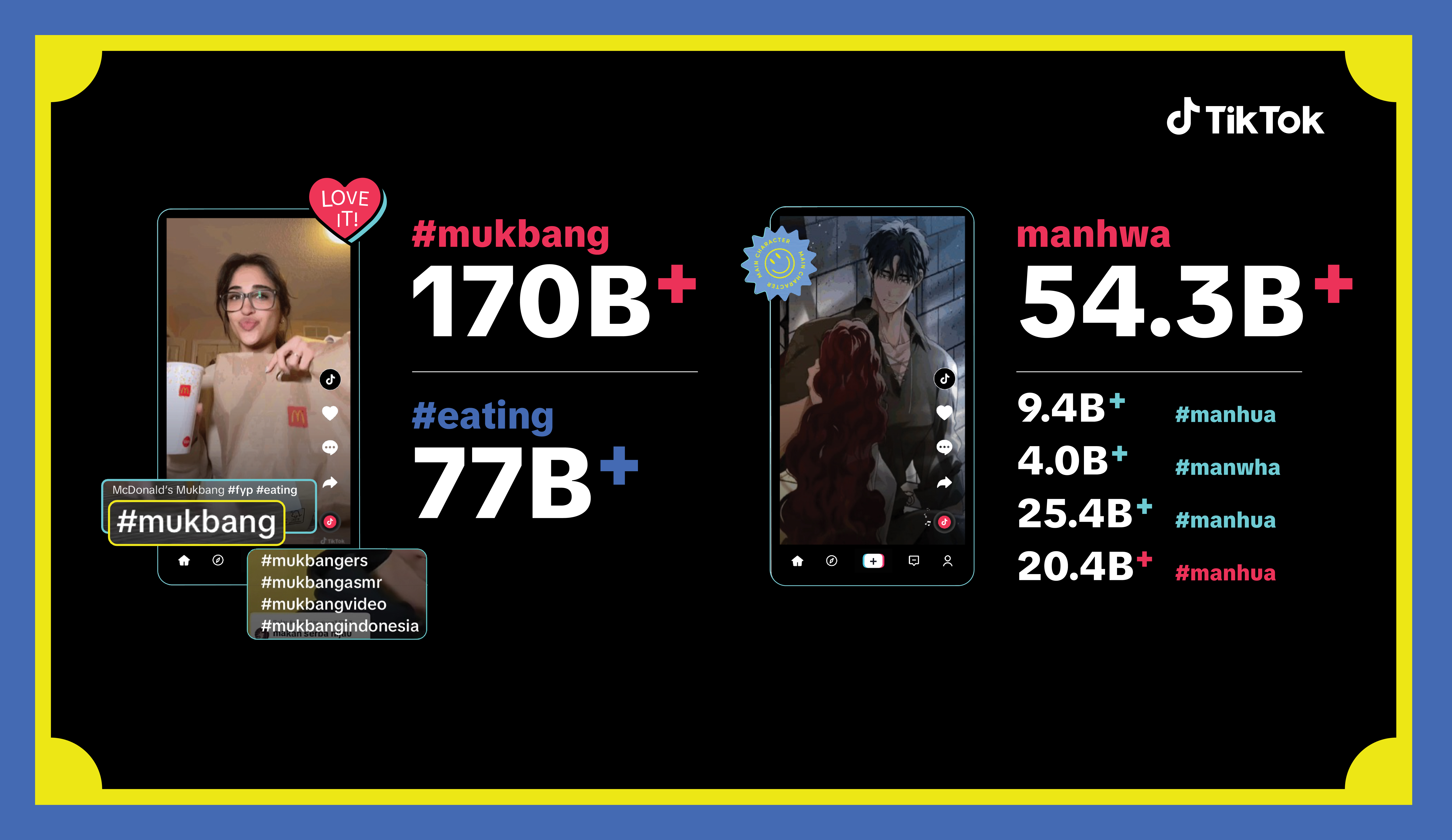 TikTok Year In Review 2023 Blog Post 3 FA