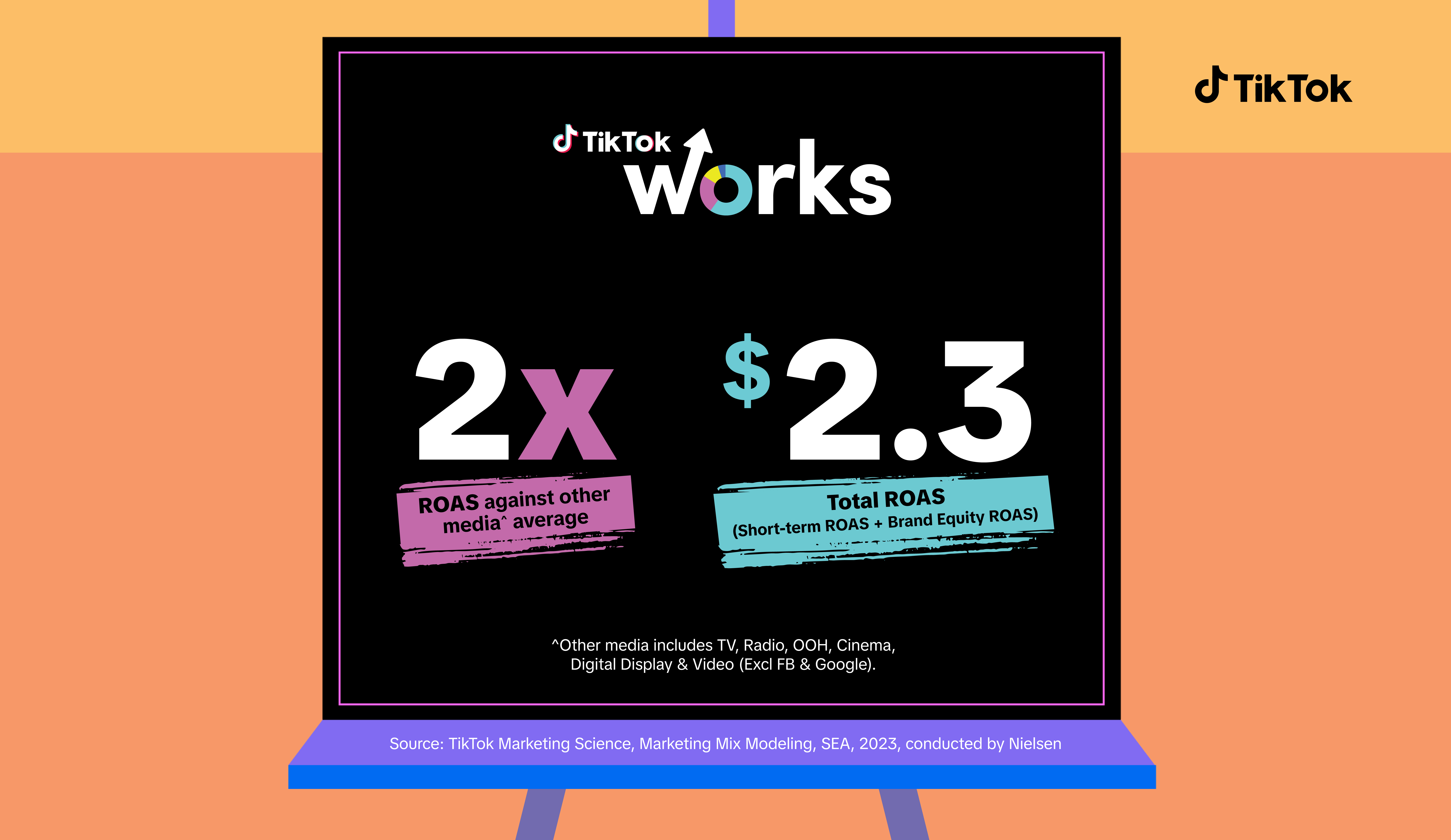 TikTok Year In Review 2023 Blog Post 2 FA