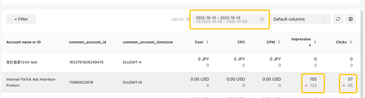 Image showing the comparison