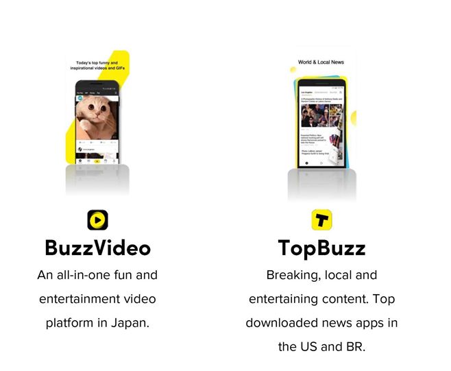 BuzzVideo, Babe Auction In-Feed Ads-market coverage-PNG