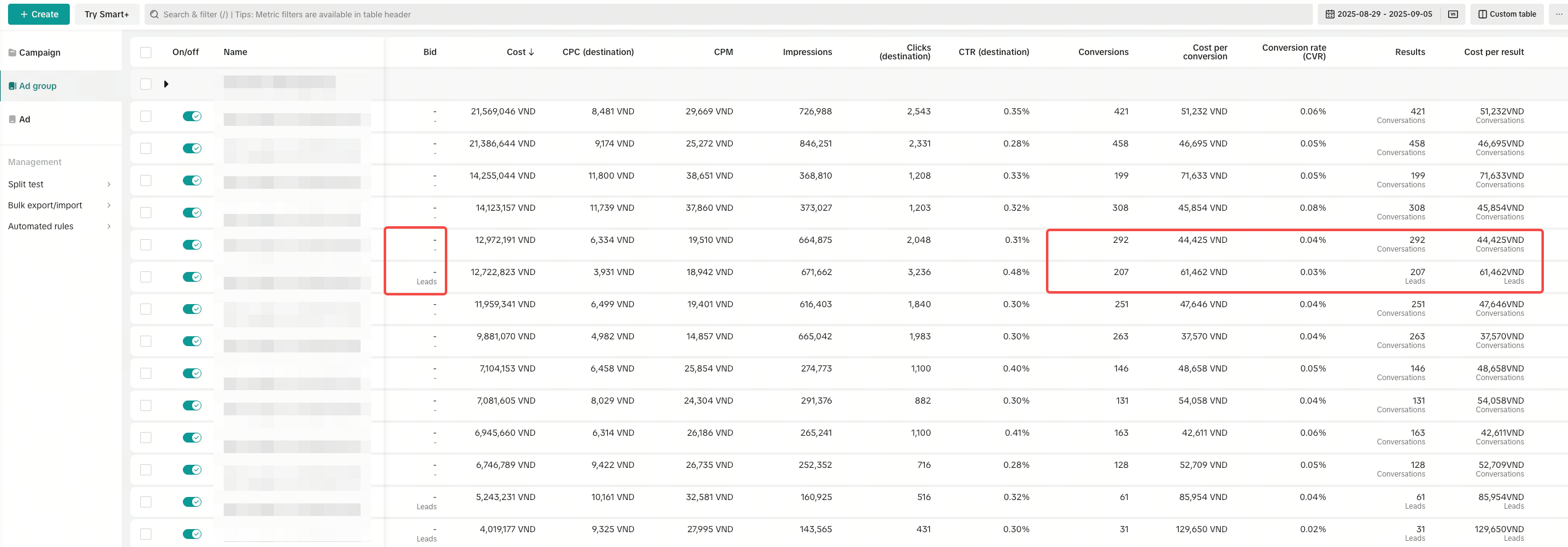 Lead optimization goal - reporting screenshot 2