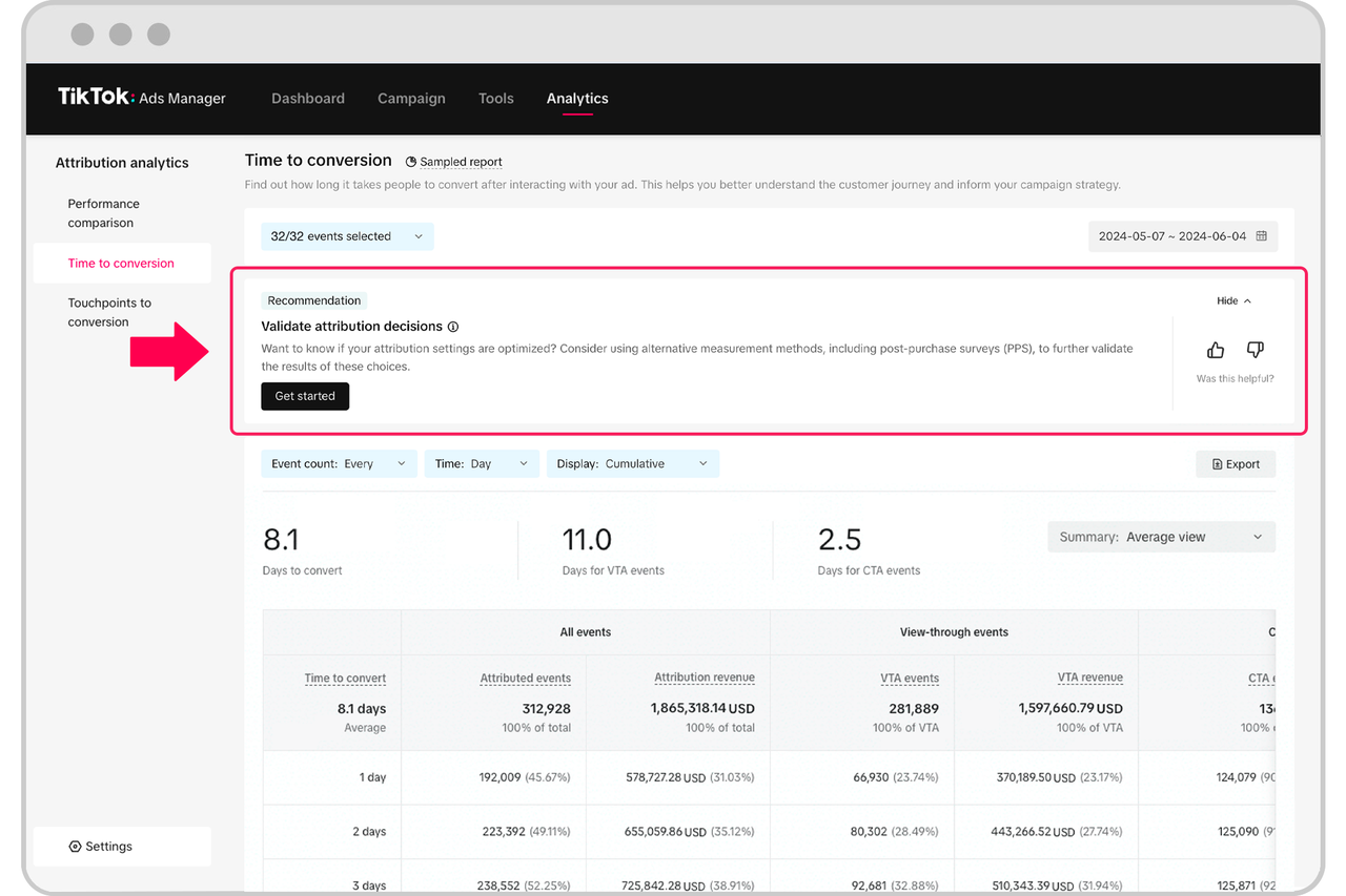 Attribution Analytics - How to view Time To Conversions - Instructions - 3