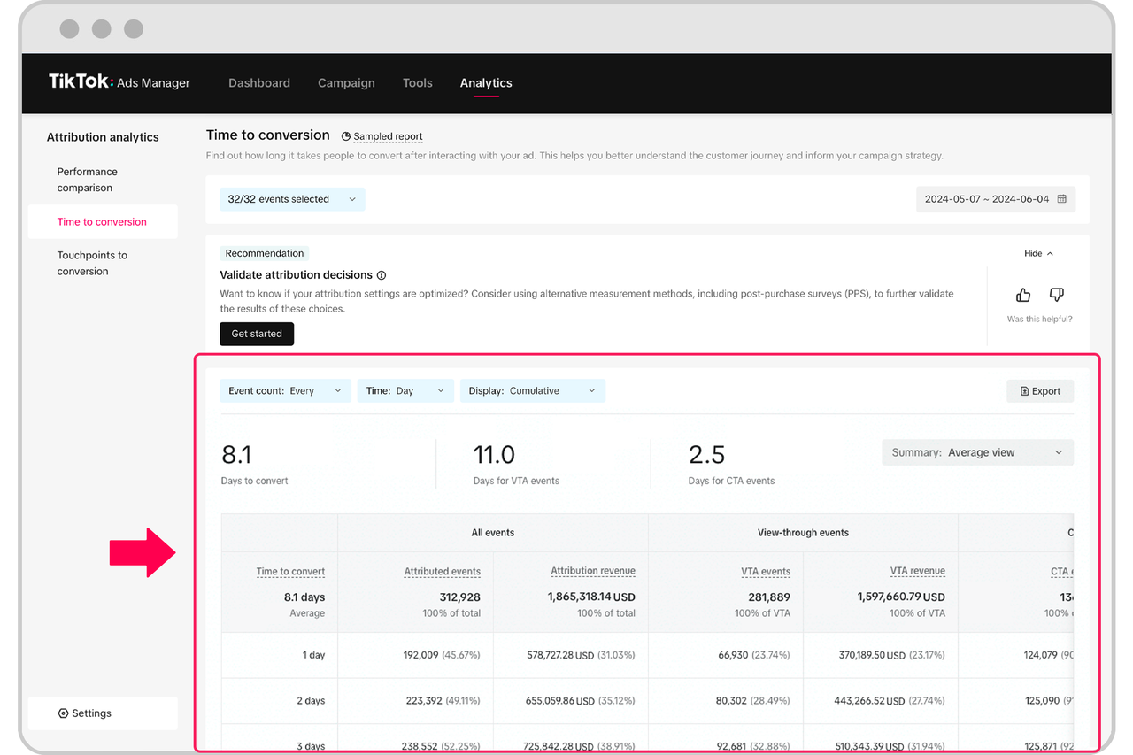 Attribution Analytics - How to view Time To Conversions - Instructions - 4