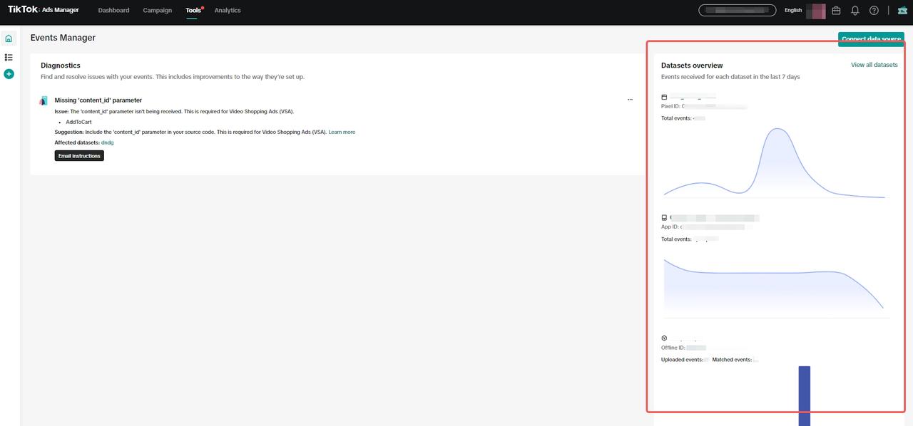 Datasets Overview