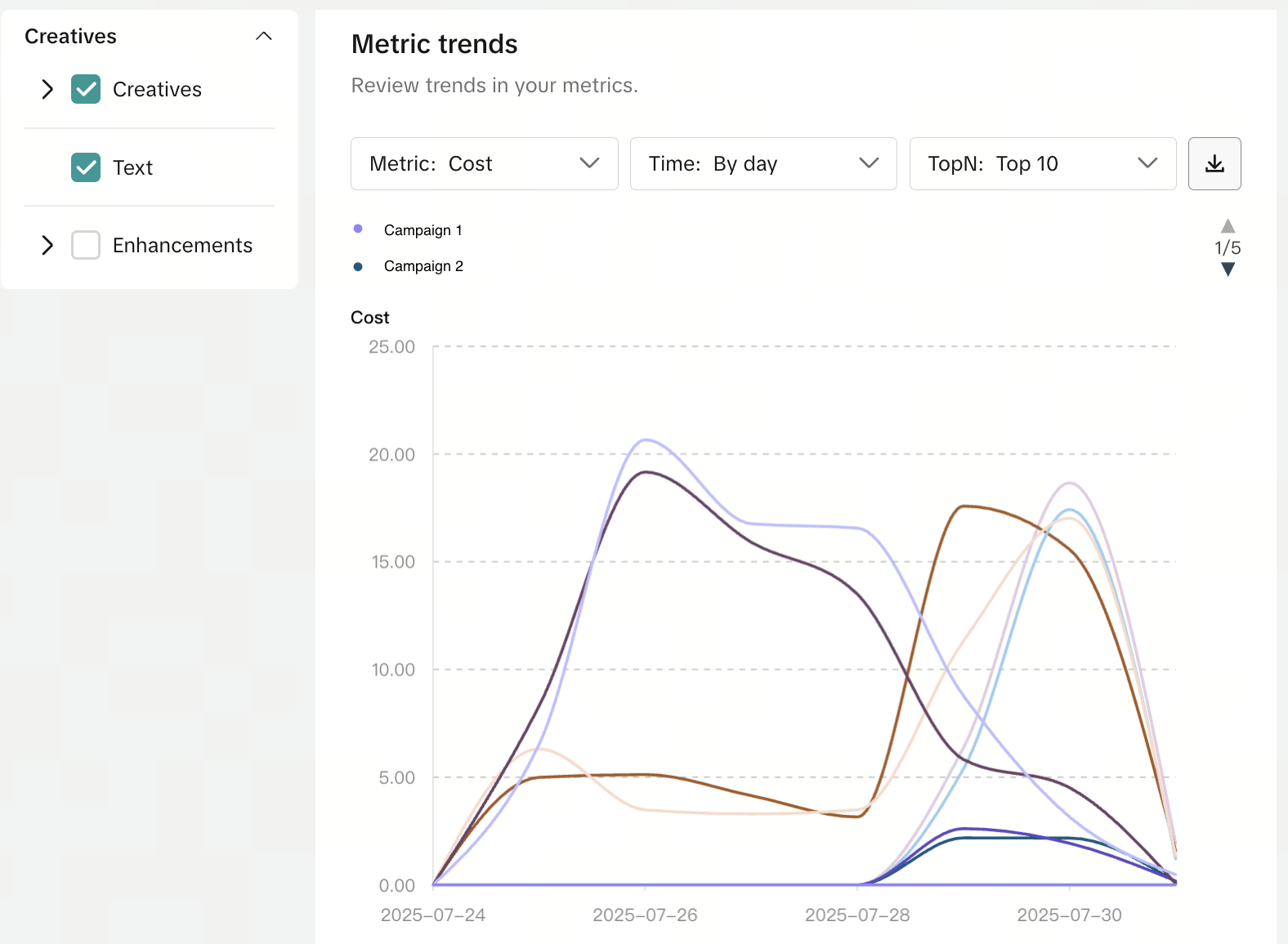 Smart+ creatives reporting dimensions - screenshot