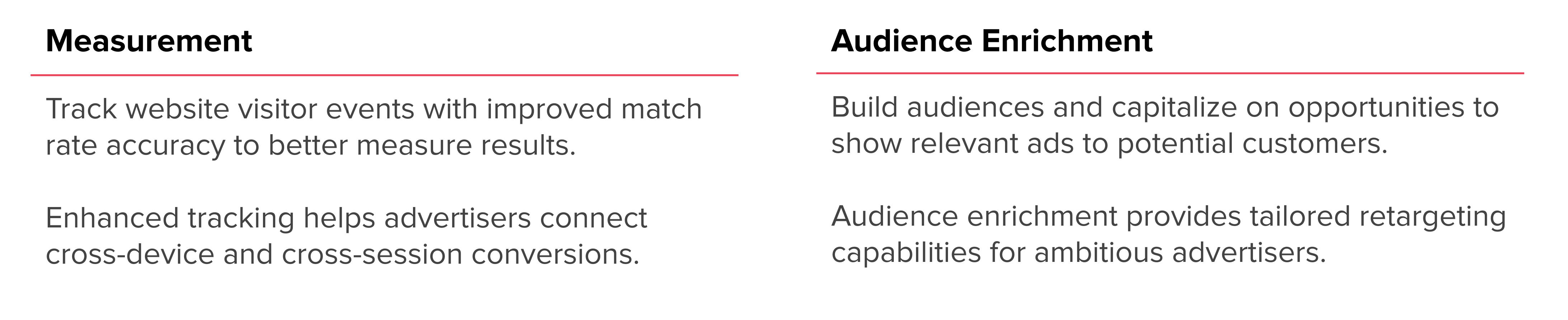关于 TikTok Pixel for Shopify