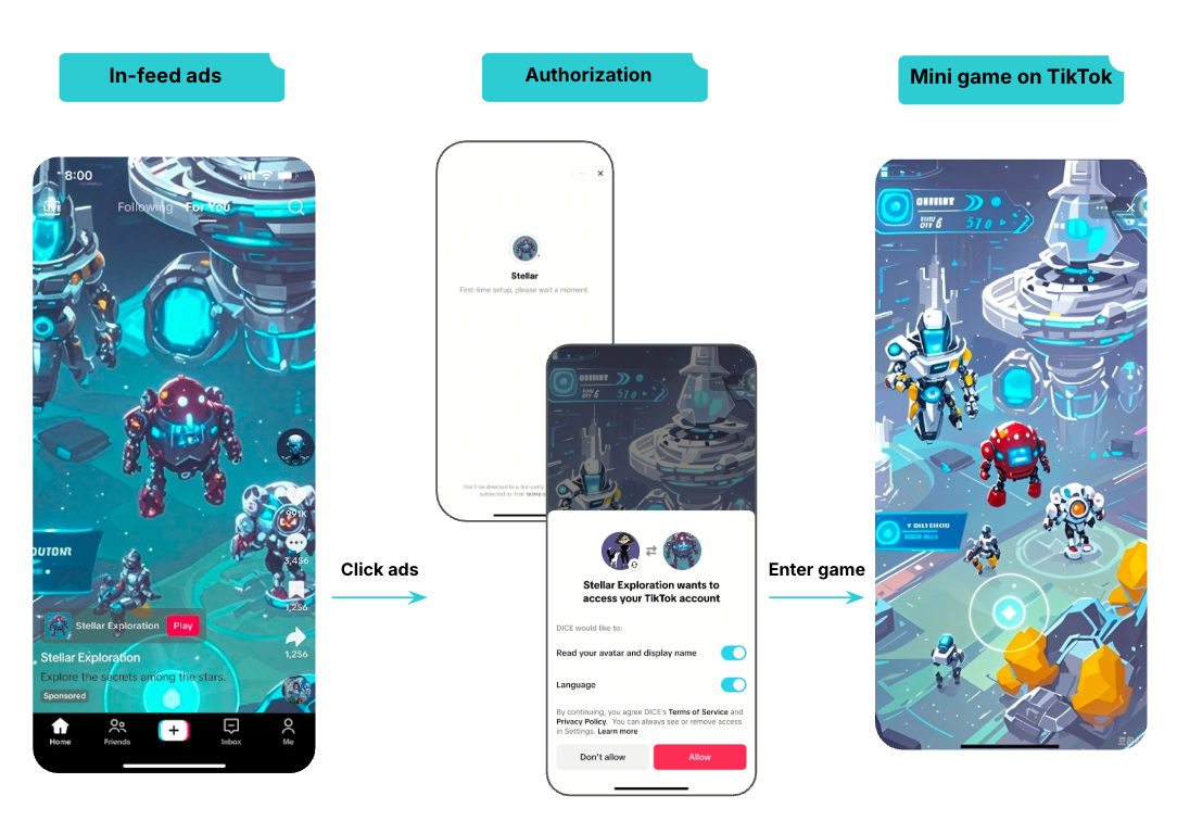 About TikTok Mini Games - demo