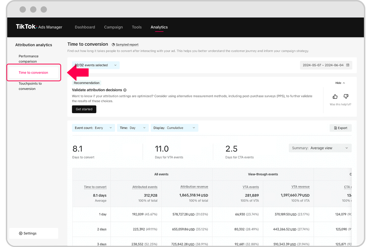 Attribution Analytics - How to view Time To Conversions - Instructions - 2