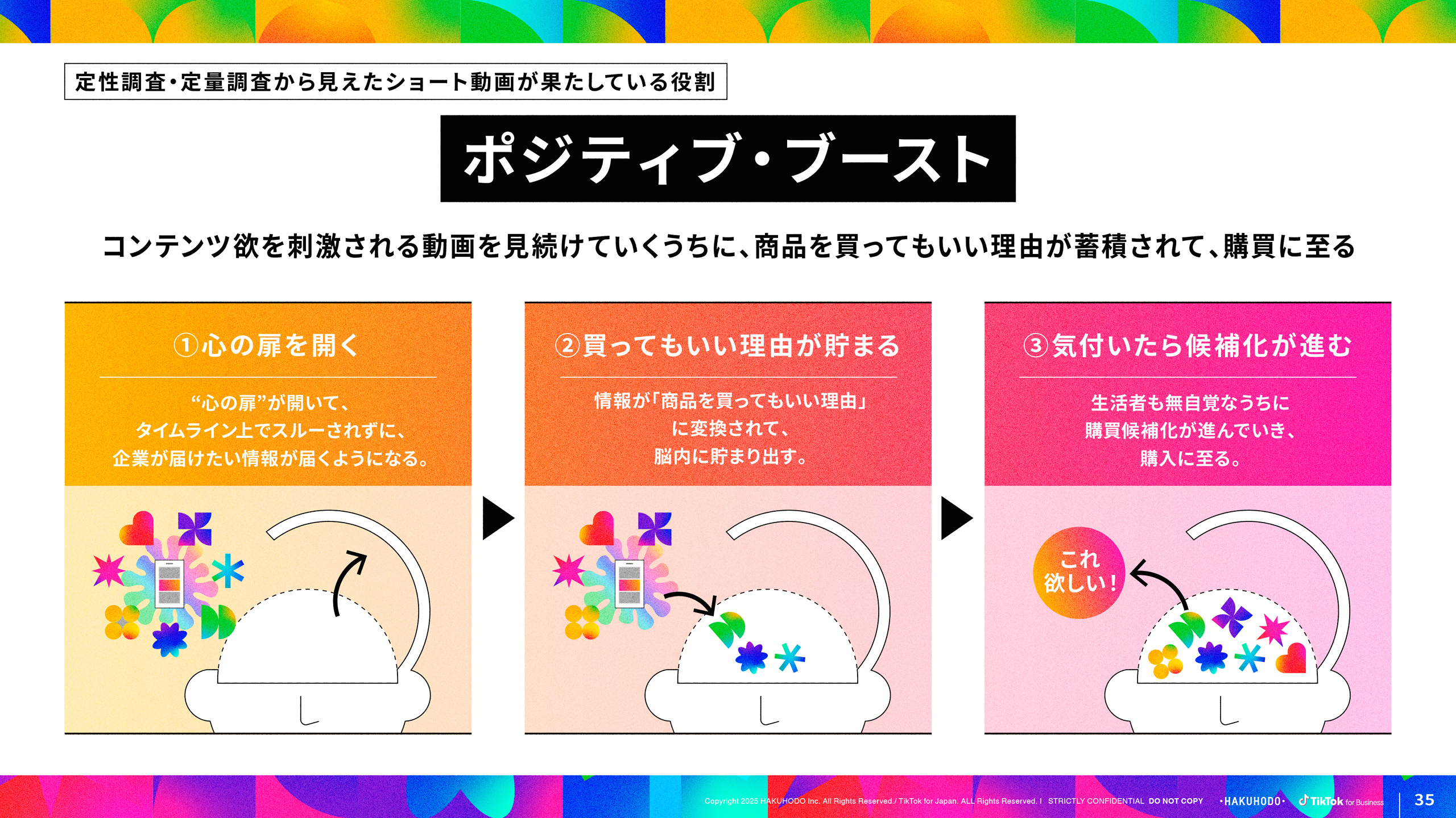 hakuhodo-tiktok-report2026-03