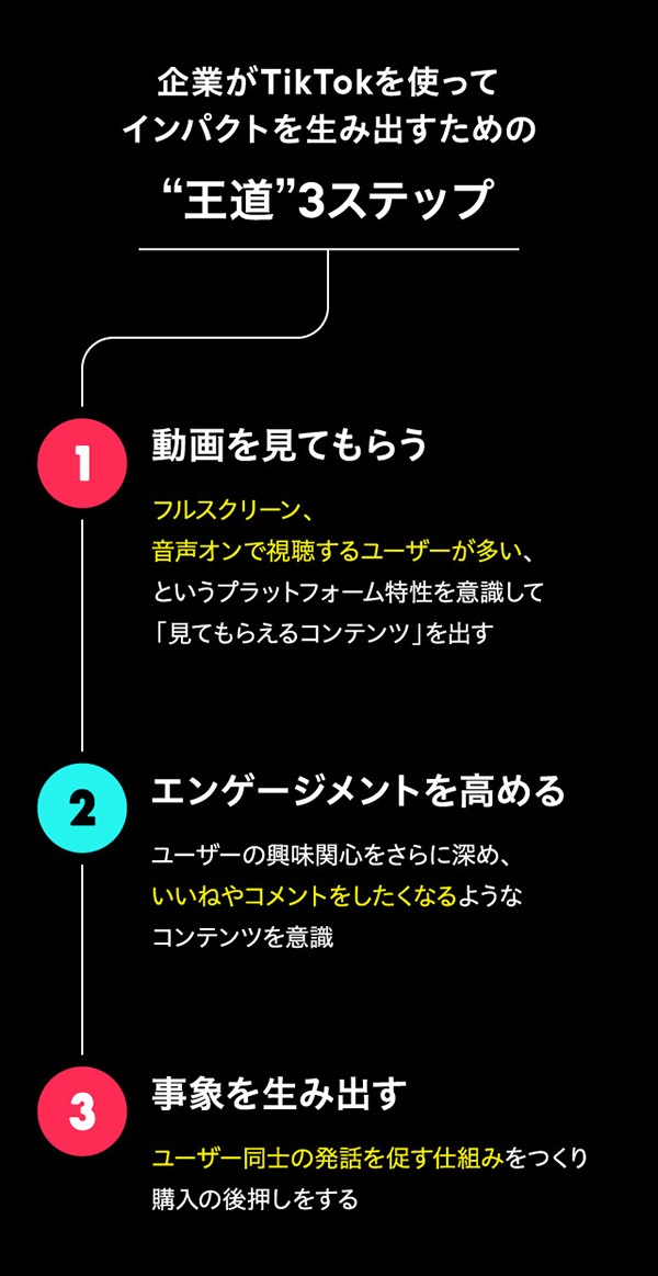 suntory-beerball-casestudy-09