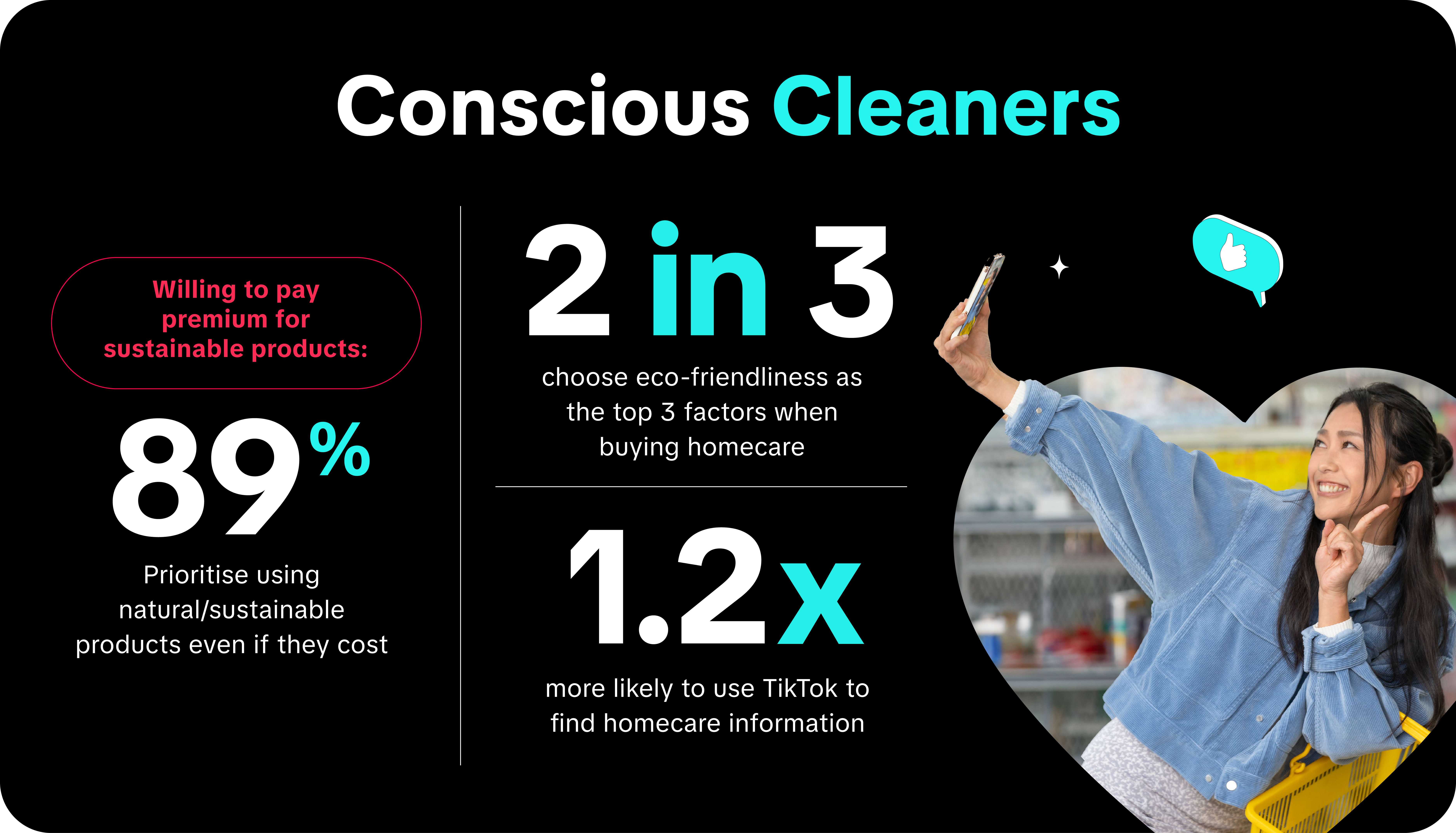 Conscious Cleaners FA 1