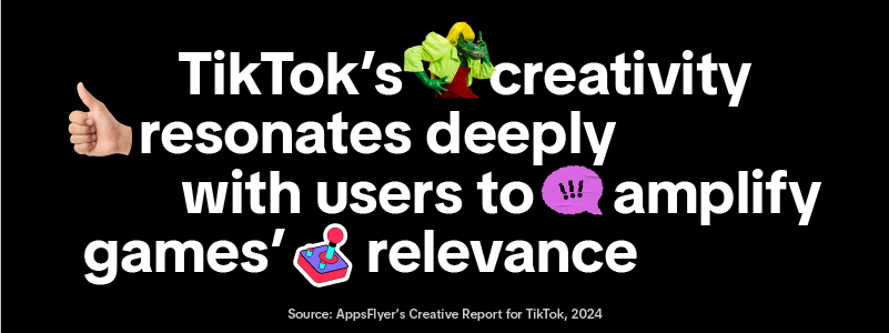 TikTok's creativity resonates deeply with users to amplify games' relevance