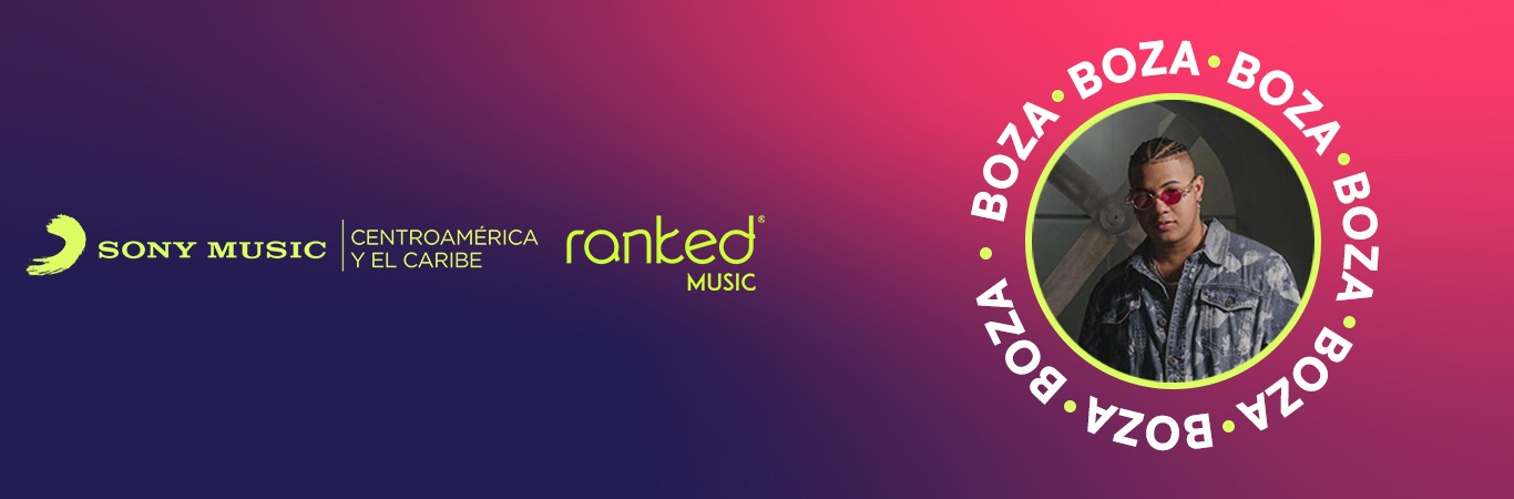 Ranked Music Banner