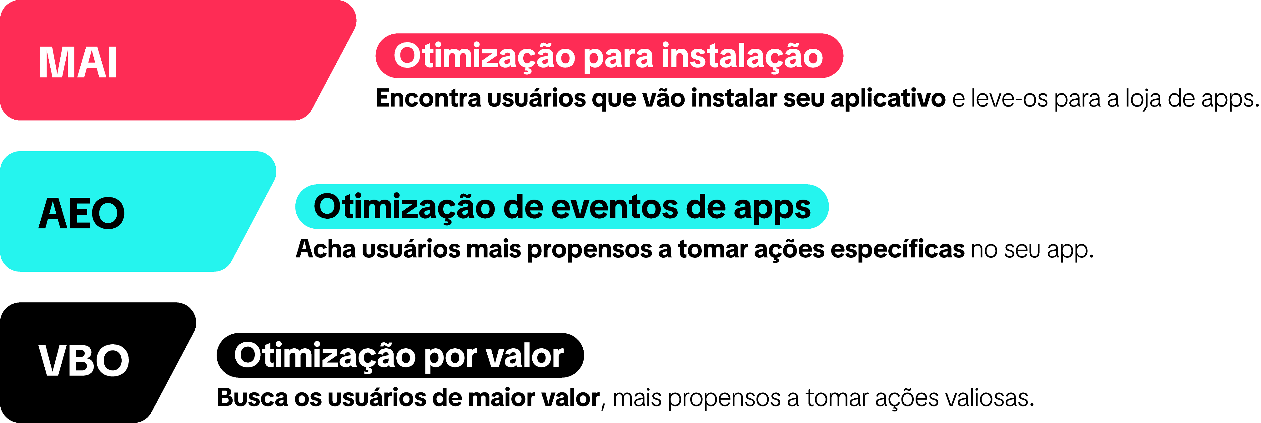 tiktok performance journey 02 app img5