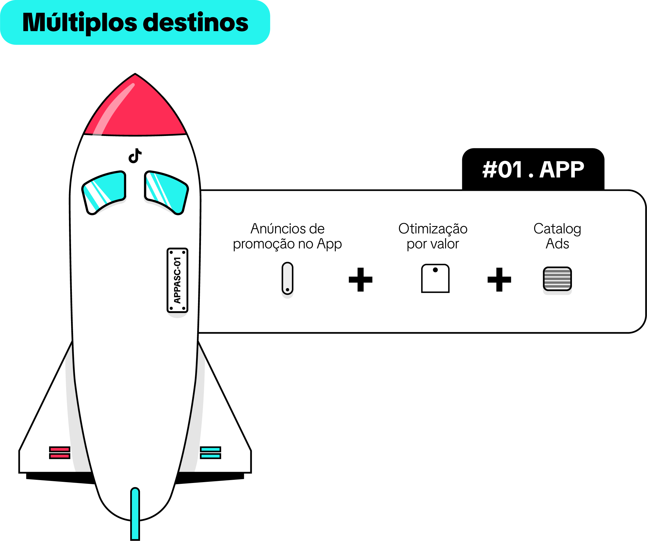 tiktok performance journey 02 app img6