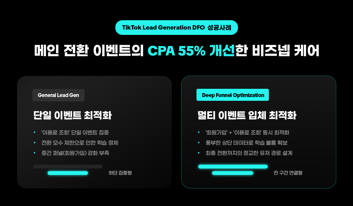 블로그 콘텐츠 04