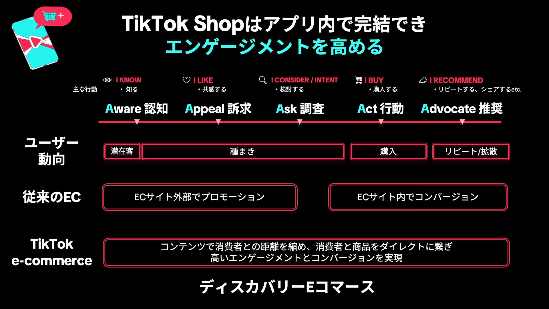 oujiseiyaku-advertimes-interview-05