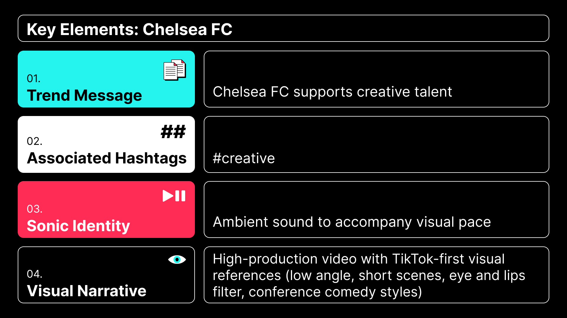16 9 2. Redesign of Key Elements FrameworkJUNE