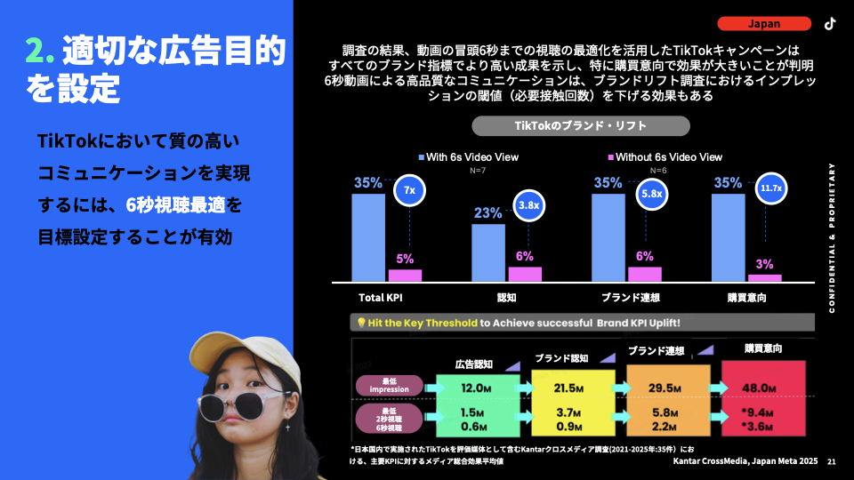 cross-media-meta-with-kantar-06