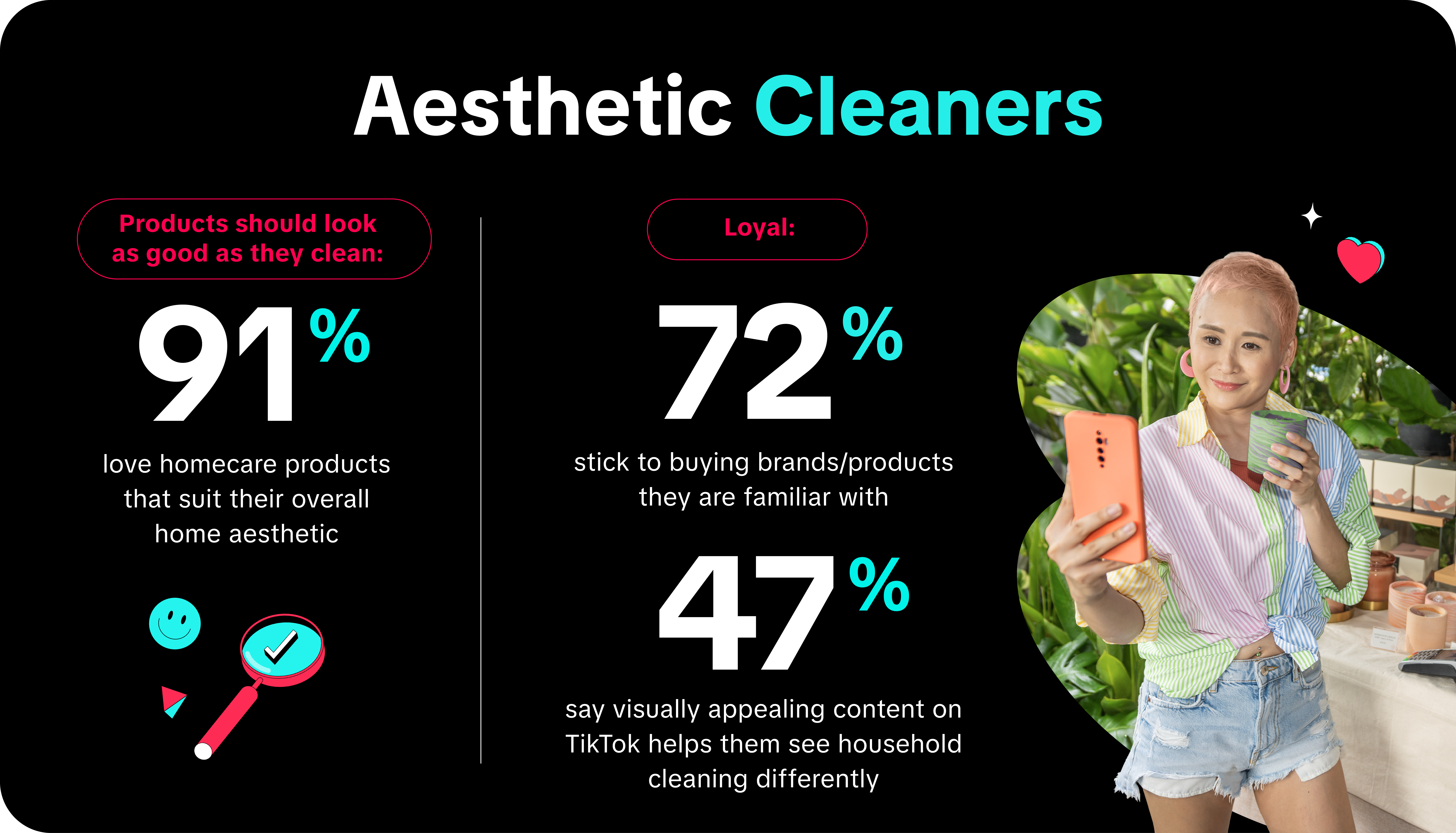 Aesthetic Cleaners FA 1