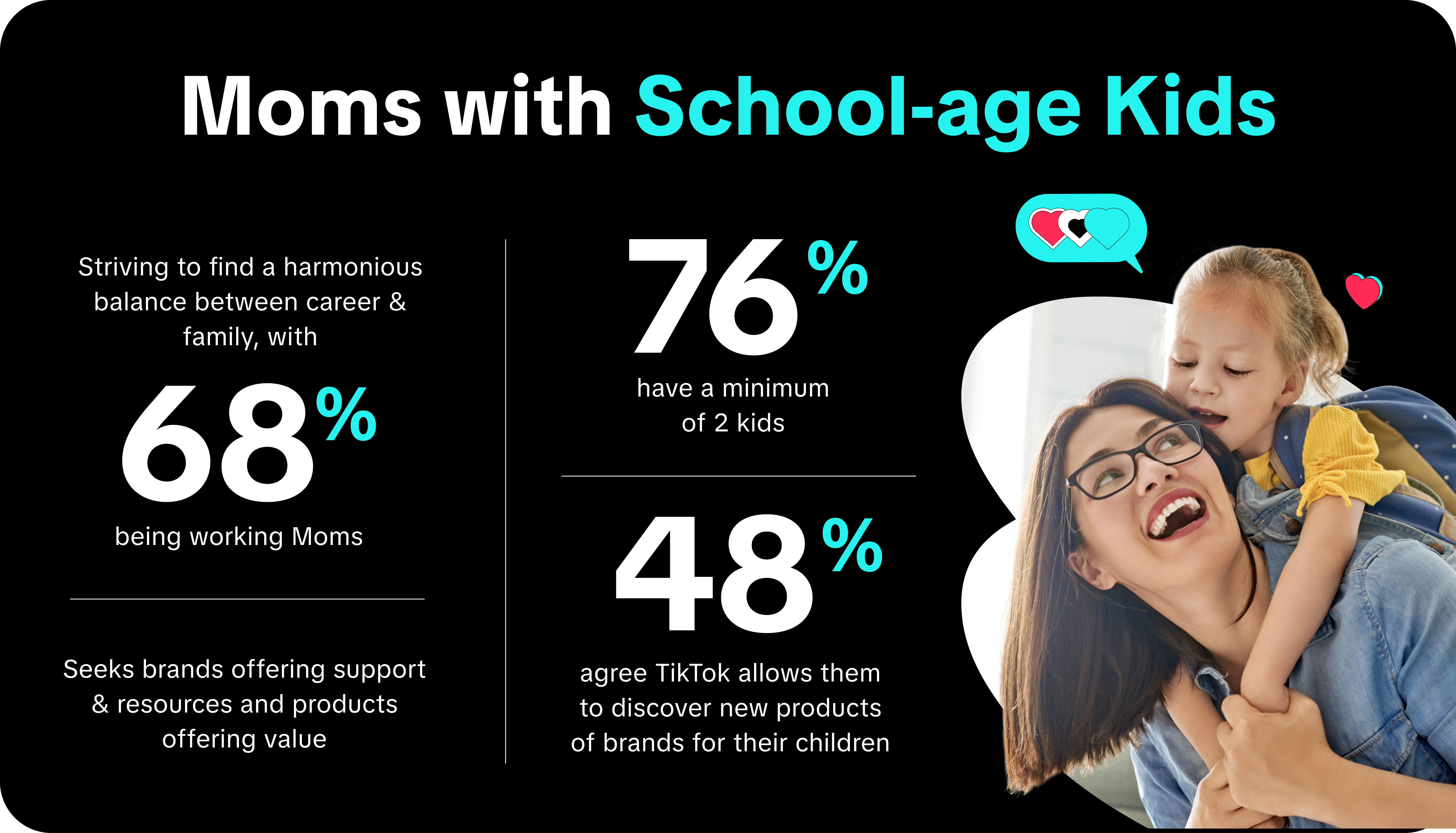 TikTok Humans of TikTok Moms with School-dge Kids 1 FA