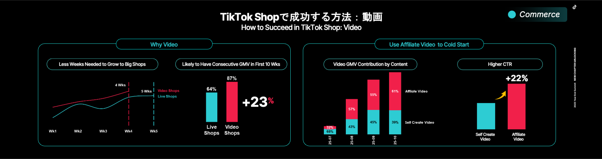 year-end-summit-2025-02