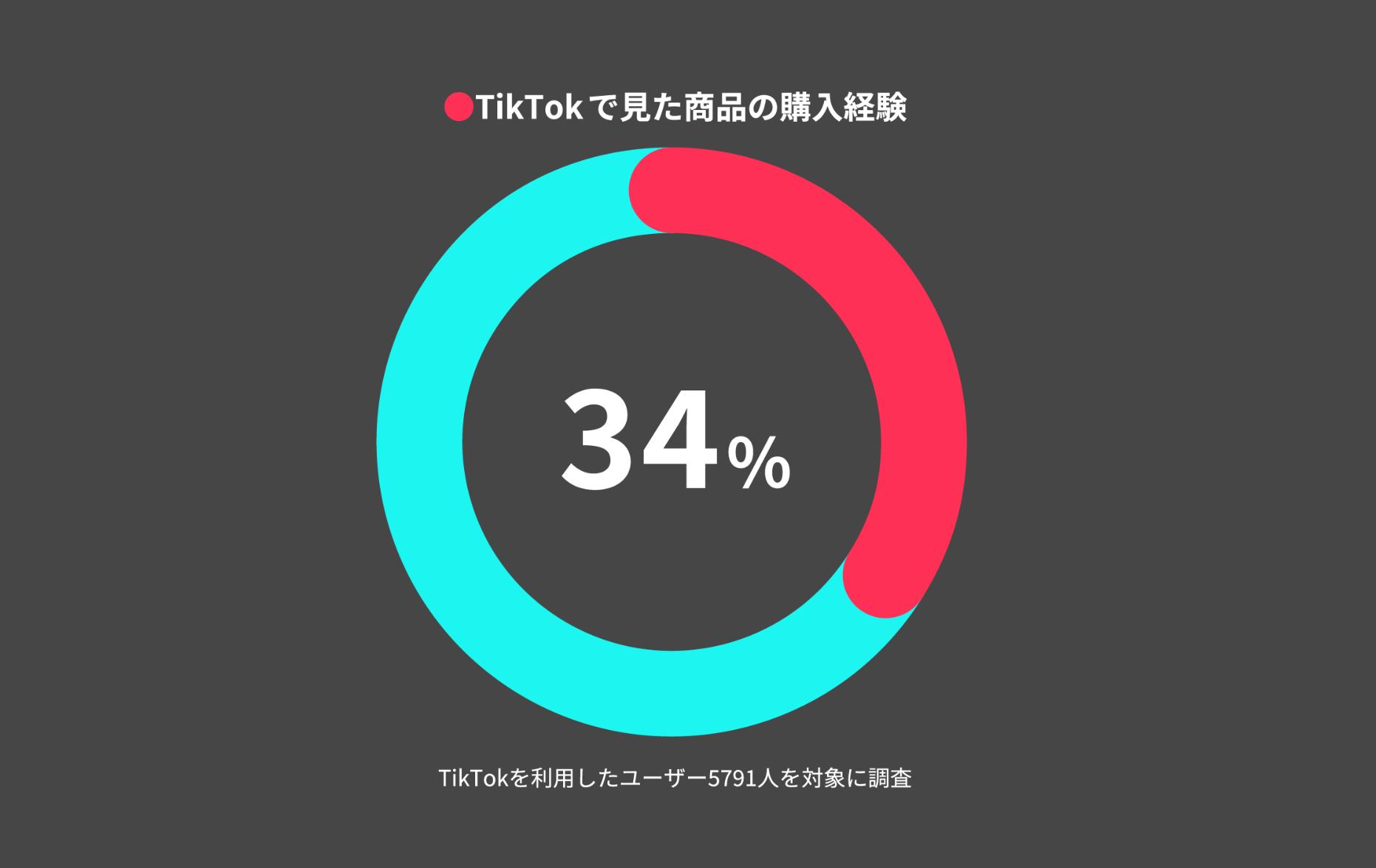 nikkei-np-interview-06