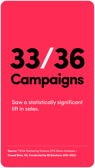 Image-3 measure-tiktok-sales-outcomes-ncsolutions