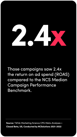 Image-5 measure-tiktok-sales-outcomes-ncsolutions