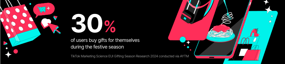 Festive season: 30% of users