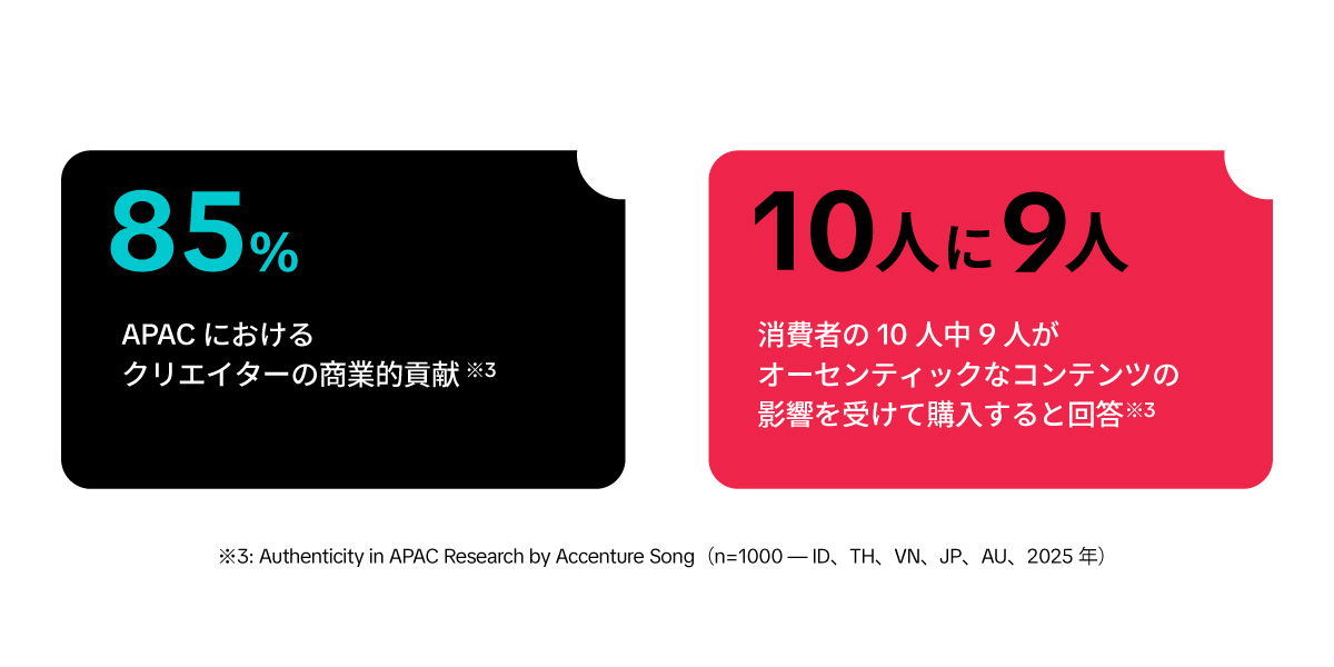 tiktok-creator-whitepaper-2026-02
