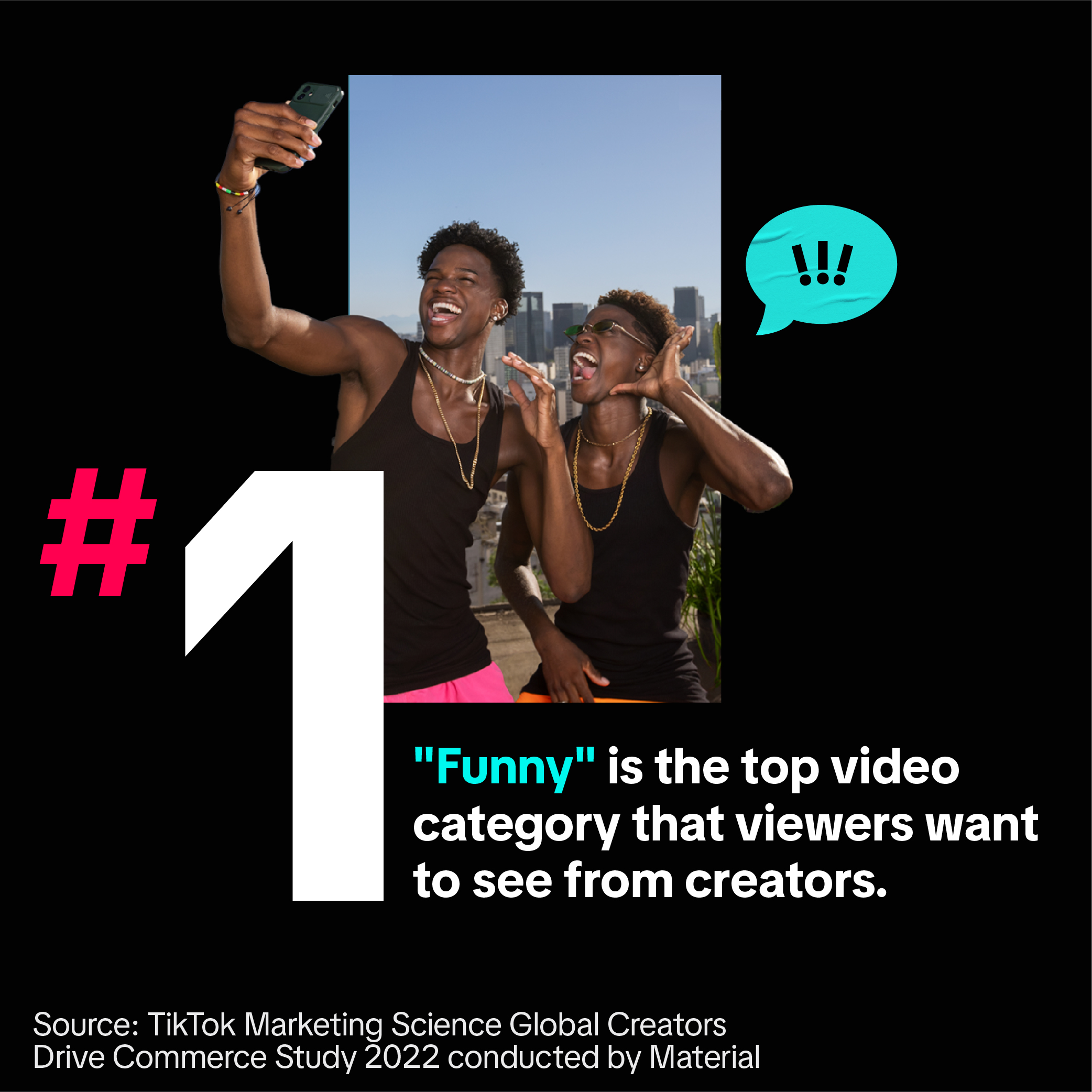 "Funny" is the top video category that viewers want to see from creators
