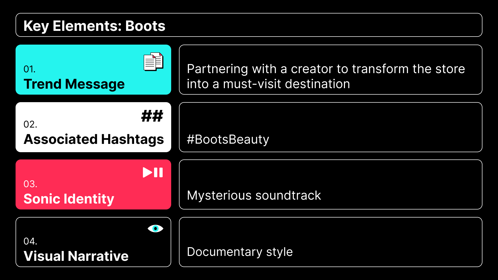 Boots Key Elements