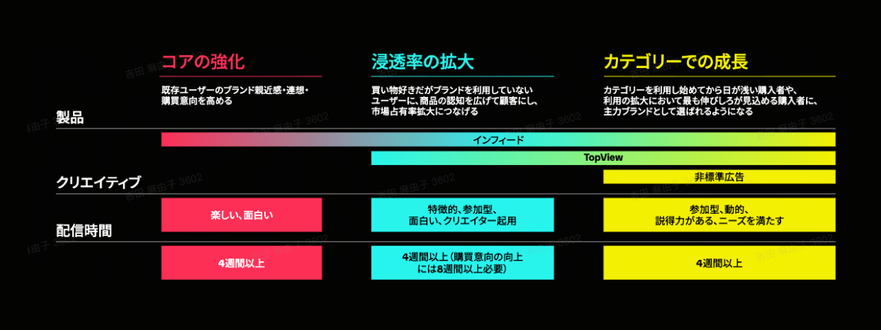beyond-last-touch-report-02
