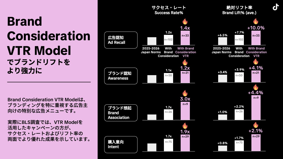 brand-consideration-guide-06
