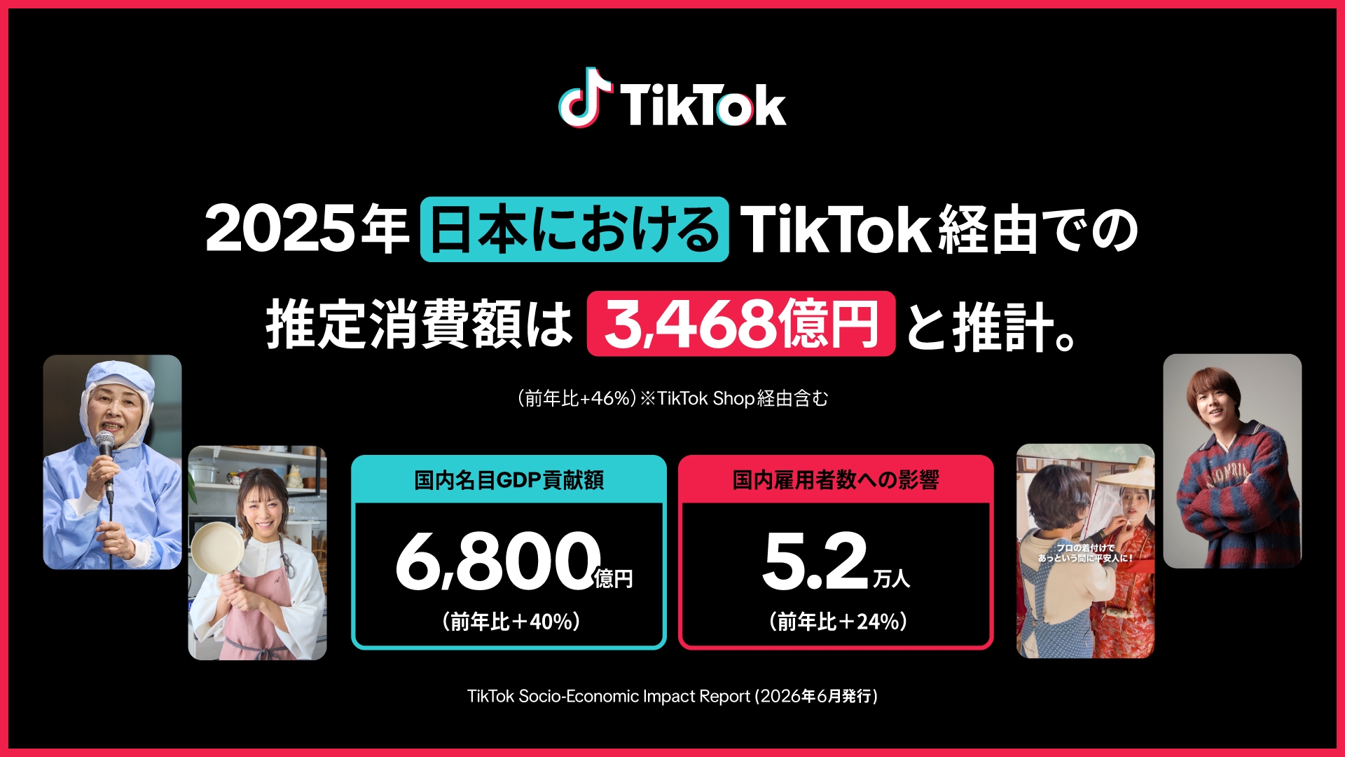 tiktok-socio-economic-impact-report-2026-01