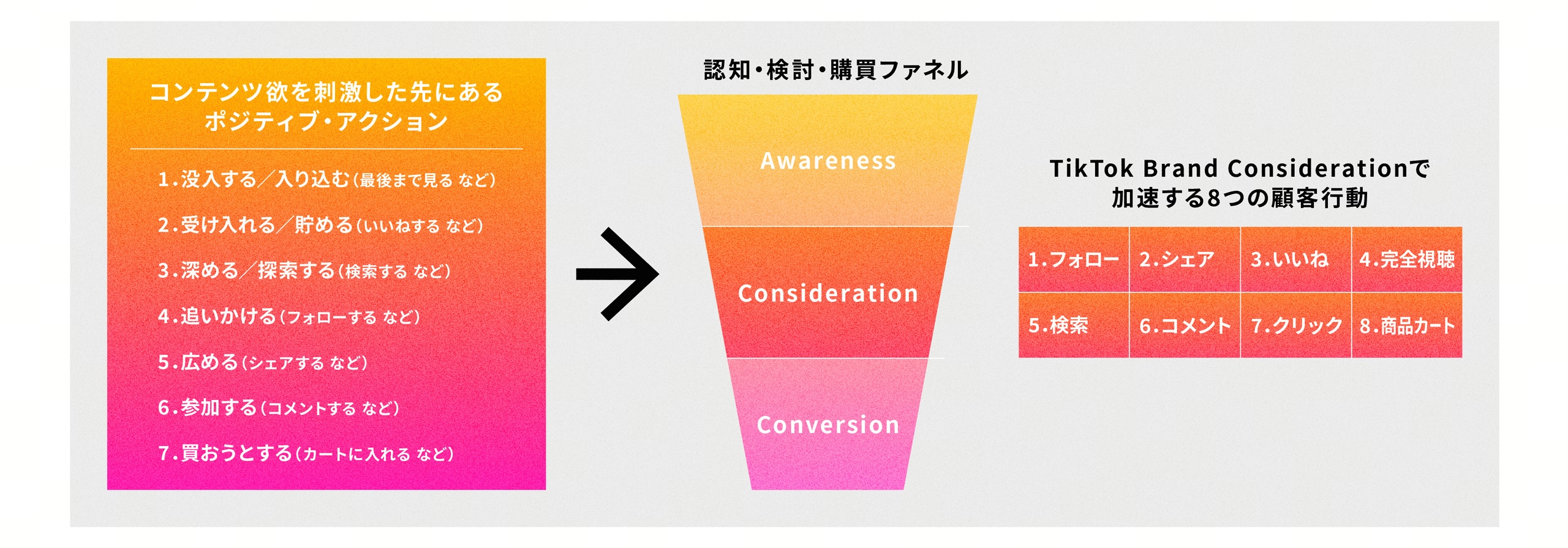 hakuhodo-tiktok-report2026-05