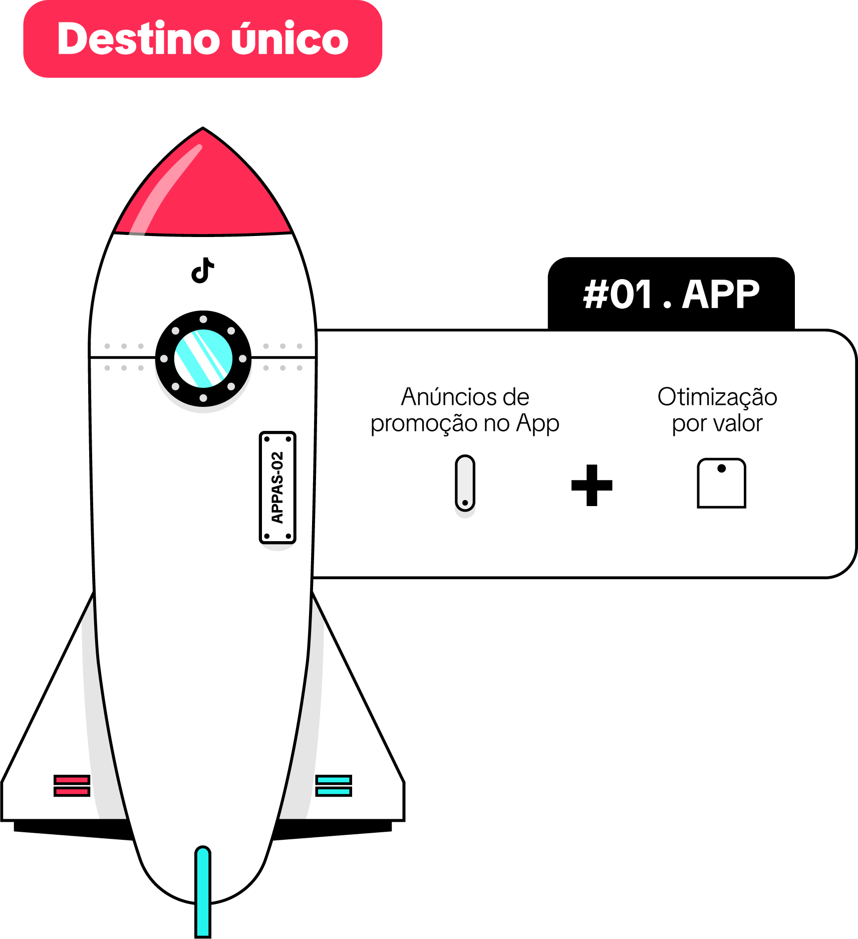 tiktok performance journey 02 app img4