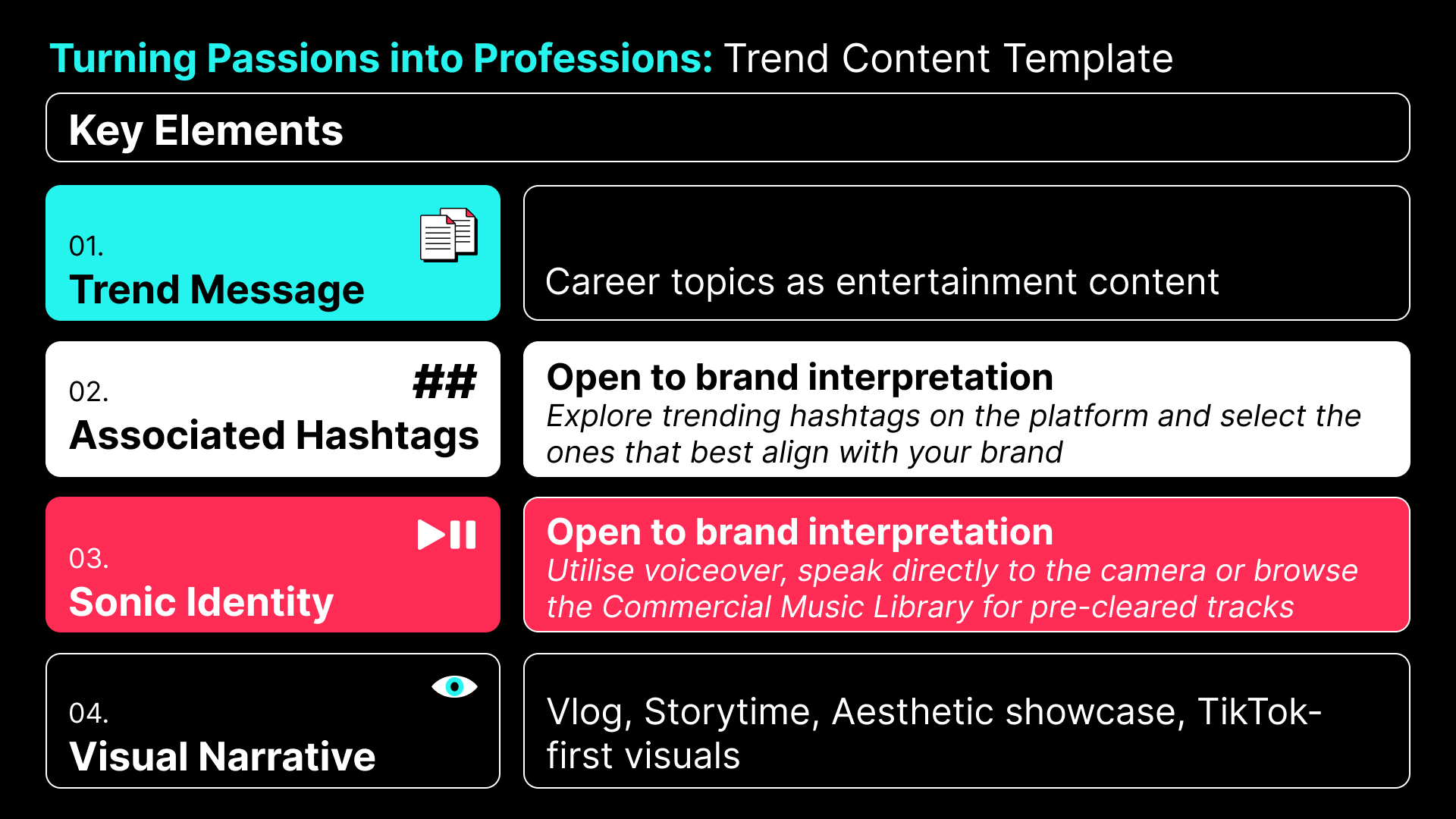 Passions to Professions Content Template Framework