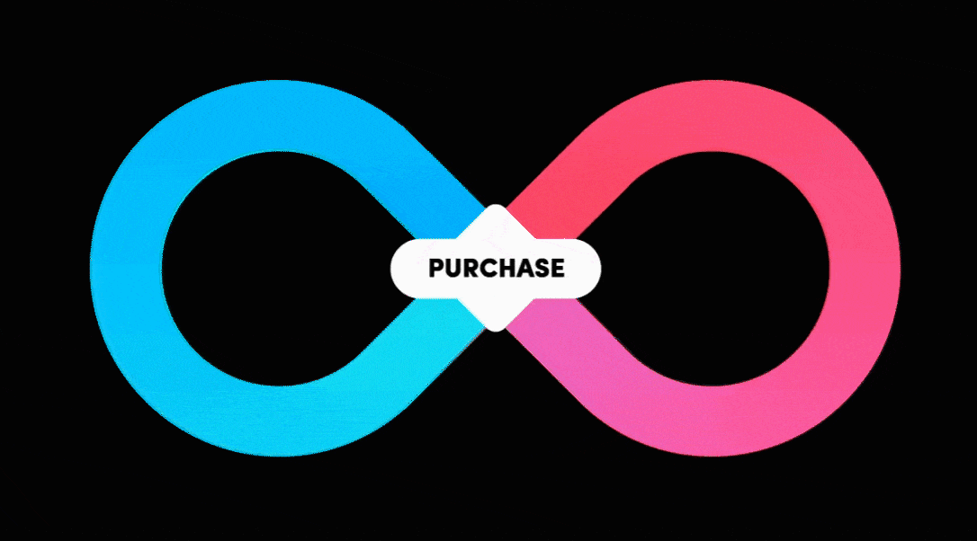 infinite-loop