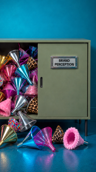 Brand perception