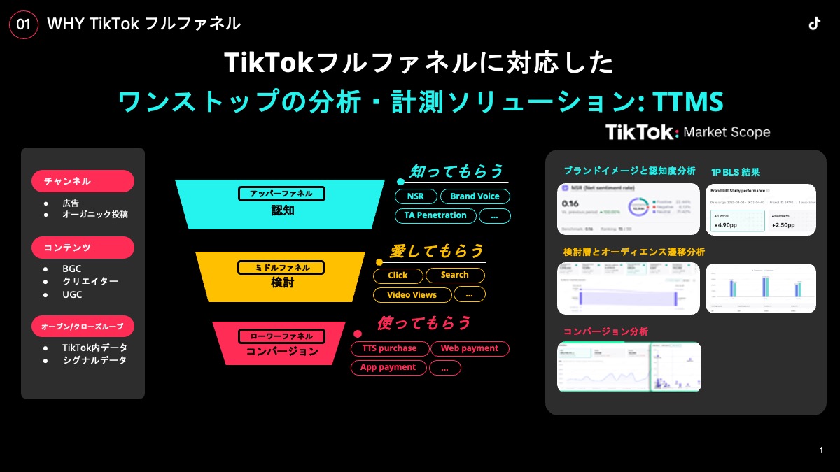 consideration-audience-ttms-01
