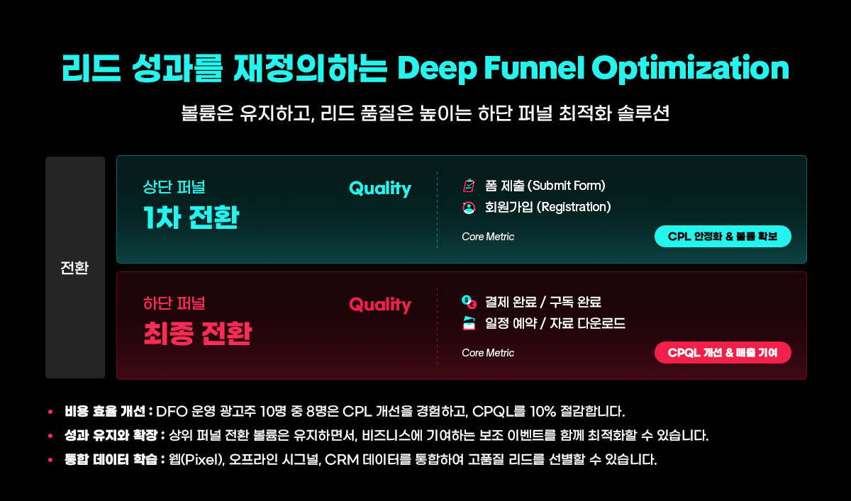 블로그 콘텐츠 03