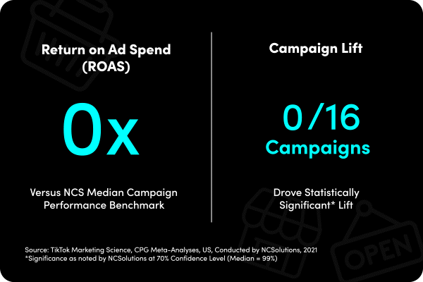 Image-3 how-tiktok-drives-offline-sales-impact-for-advertisers